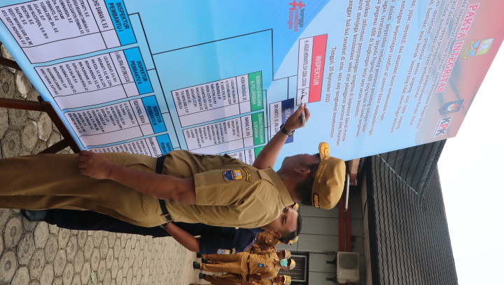 Galeri Kegiatan